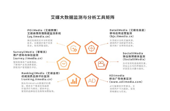 中国一次性卫生用品产业现状及消费者需求洞察报告j9九游真人游戏第一品牌2025-2030年(图5)