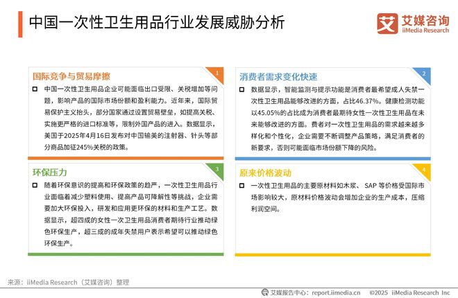 中国一次性卫生用品产业现状及消费者需求洞察报告j9九游真人游戏第一品牌2025-2030年(图11)