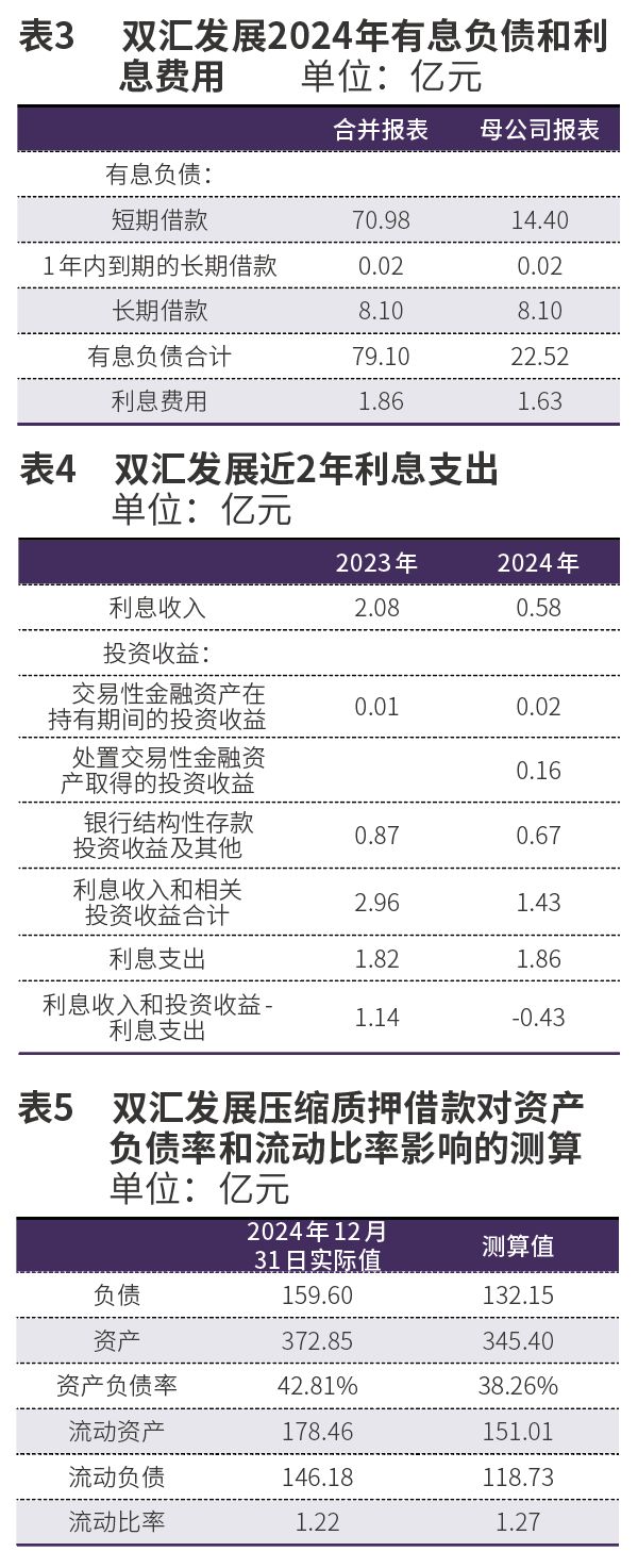 汇发展“存贷双高”无需过虑九游会j9入口登录新版对双(图3)