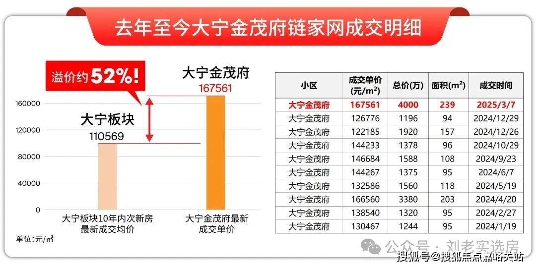 心(）-小区环境-户型-价格-地址-楼盘详情-周边配套-售楼处电话j9九游会登录